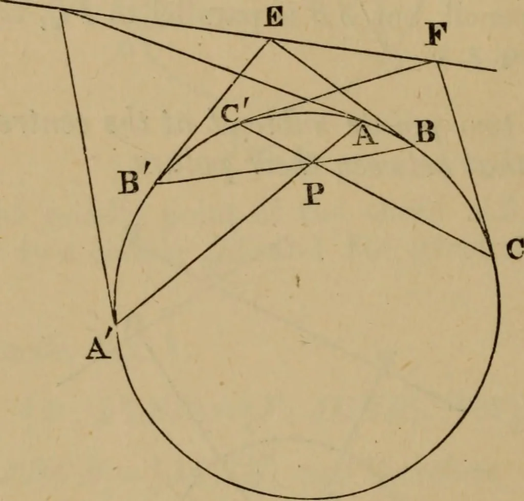 An illustration from Exercises on Euclid and in modern geometry for the use of schools, private students, and junior university students, 1881, leaf 245