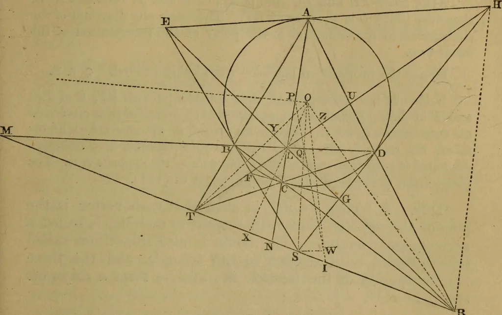 An illustration from Exercises on Euclid and in modern geometry for the use of schools, private students, and junior university students, 1881, leaf 246