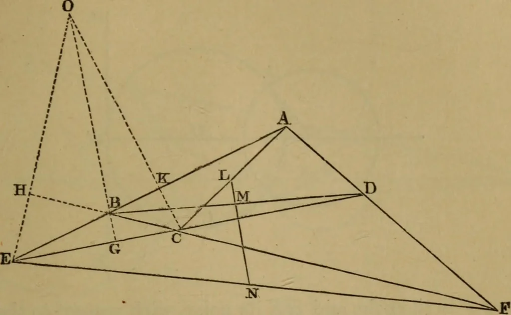 An illustration from Exercises on Euclid and in modern geometry for the use of schools, private students, and junior university students, 1881, leaf 250