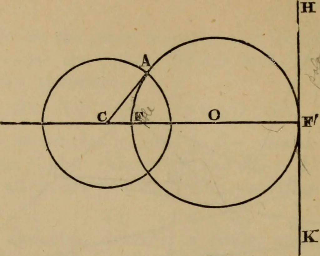 An illustration from Exercises on Euclid and in modern geometry for the use of schools, private students, and junior university students, 1881, leaf 251
