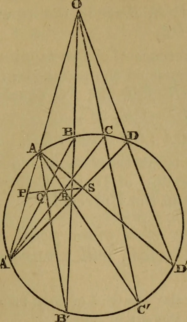 An illustration from Exercises on Euclid and in modern geometry for the use of schools, private students, and junior university students, 1881, leaf 254