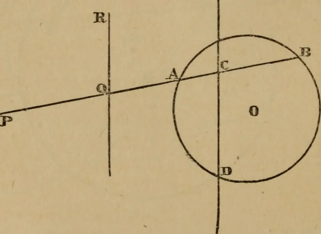 An illustration from Exercises on Euclid and in modern geometry for the use of schools, private students, and junior university students, 1881, leaf 257