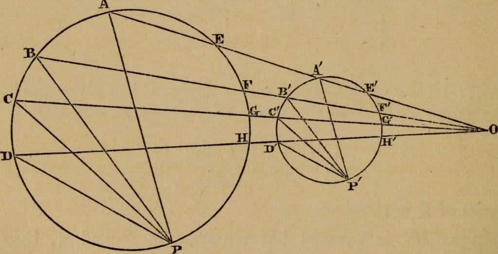An illustration from Exercises on Euclid and in modern geometry for the use of schools, private students, and junior university students, 1881, leaf 259