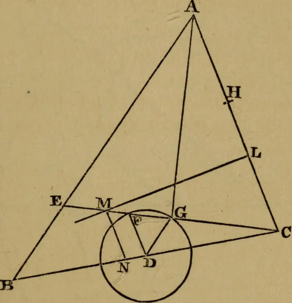 An illustration from Exercises on Euclid and in modern geometry for the use of schools, private students, and junior university students, 1881, leaf 260
