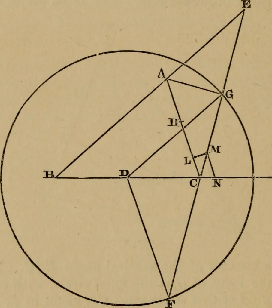 An illustration from Exercises on Euclid and in modern geometry for the use of schools, private students, and junior university students, 1881, leaf 261