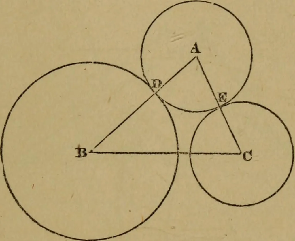 An illustration from Exercises on Euclid and in modern geometry for the use of schools, private students, and junior university students, 1881, leaf 262