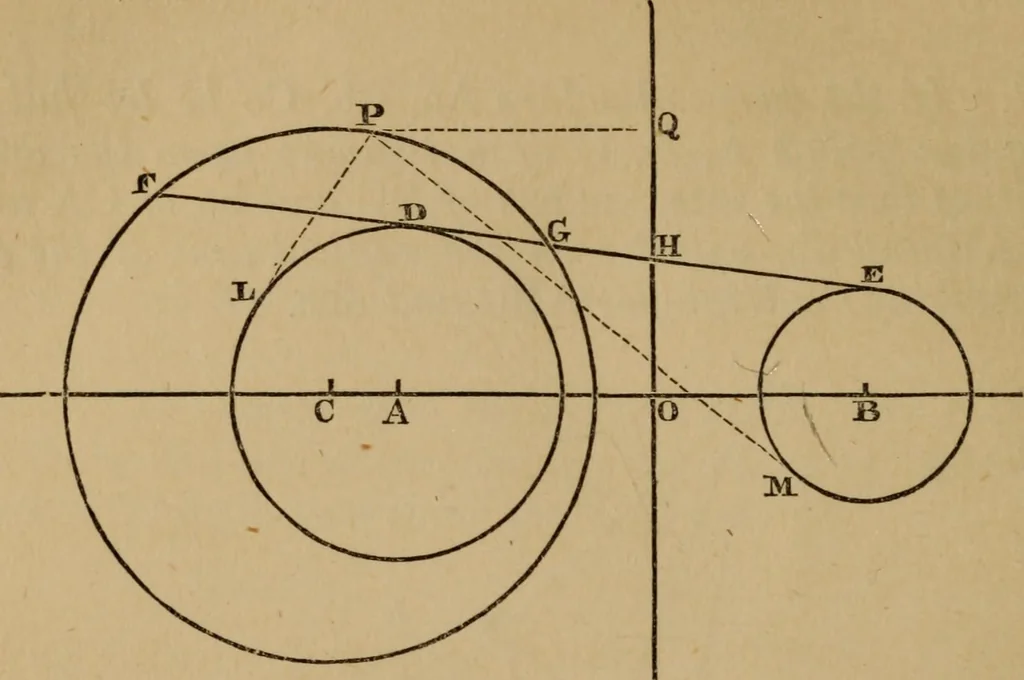 An illustration from Exercises on Euclid and in modern geometry for the use of schools, private students, and junior university students, 1881, leaf 265