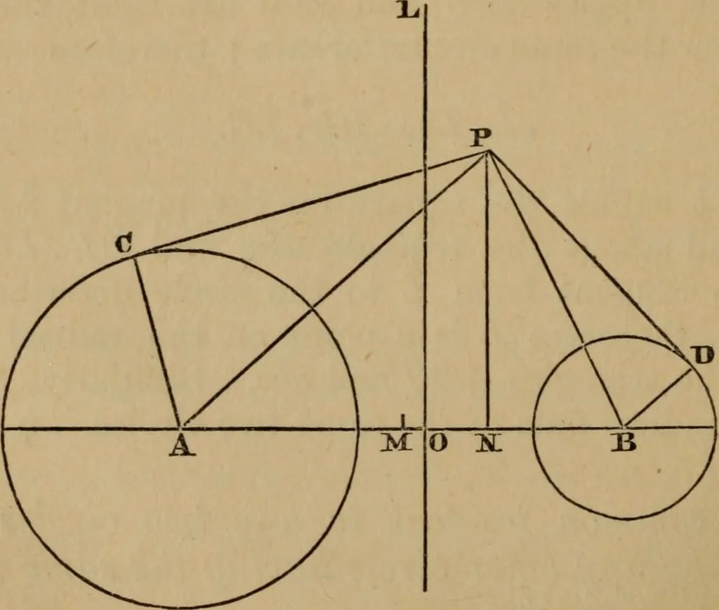 An illustration from Exercises on Euclid and in modern geometry for the use of schools, private students, and junior university students, 1881, leaf 265