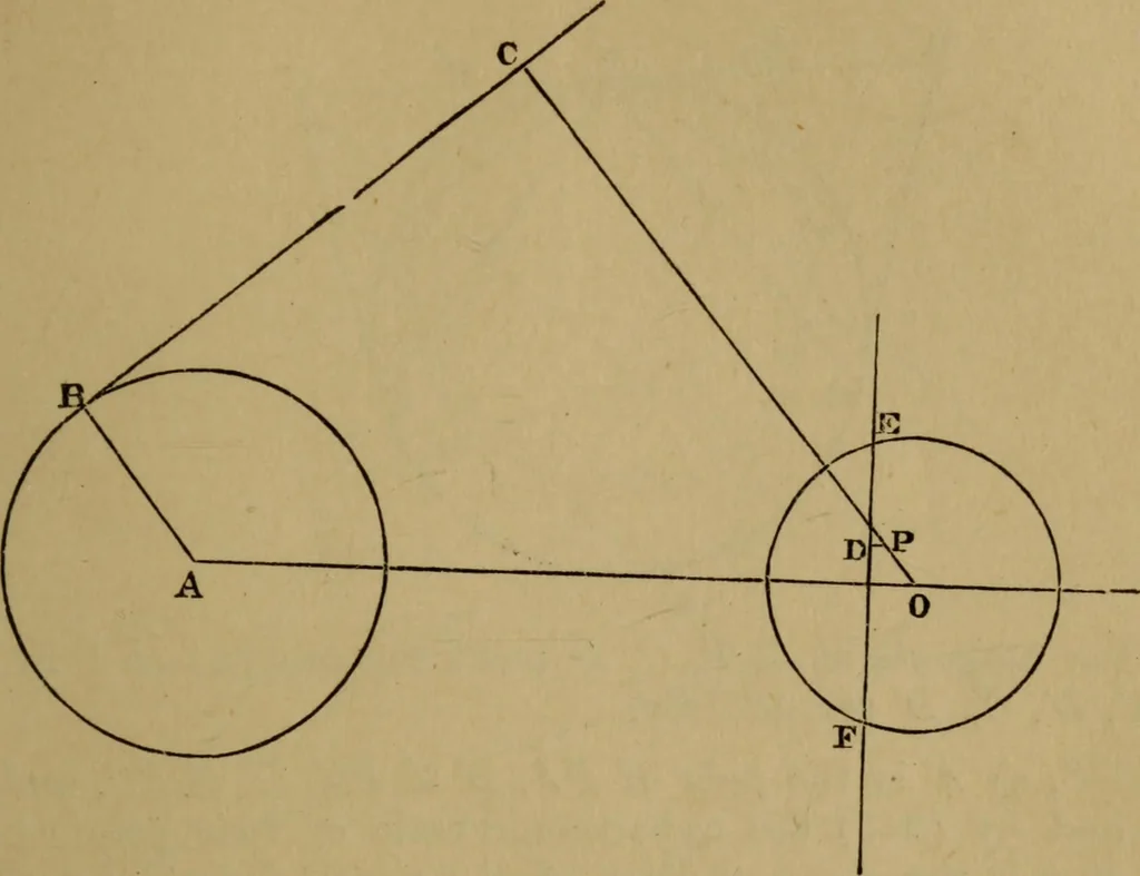 An illustration from Exercises on Euclid and in modern geometry for the use of schools, private students, and junior university students, 1881, leaf 270