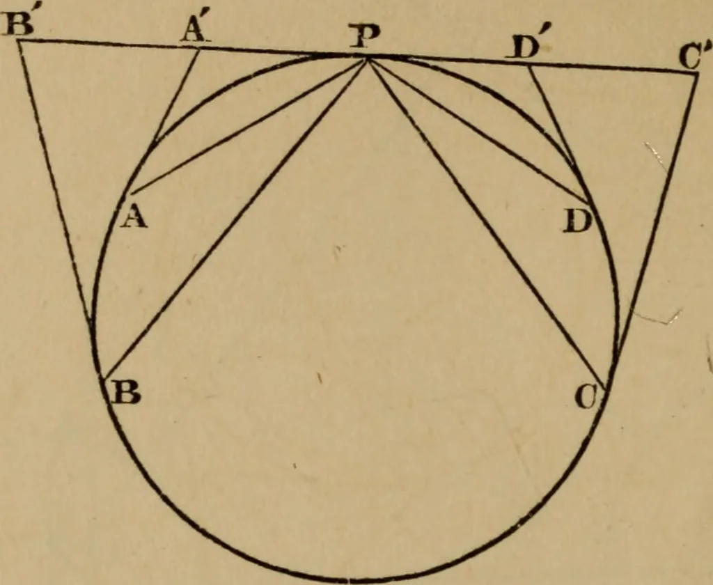 An illustration from Exercises on Euclid and in modern geometry for the use of schools, private students, and junior university students, 1881, leaf 271