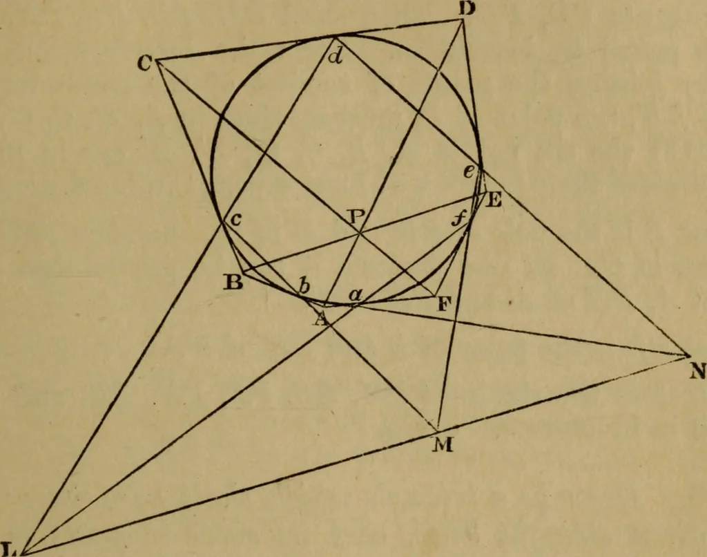 An illustration from Exercises on Euclid and in modern geometry for the use of schools, private students, and junior university students, 1881, leaf 272