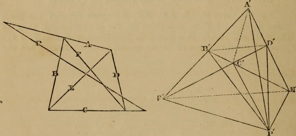 An illustration from Exercises on Euclid and in modern geometry for the use of schools, private students, and junior university students, 1881, leaf 275