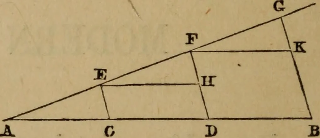 An illustration from Exercises on Euclid and in modern geometry for the use of schools, private students, and junior university students, 1881, leaf 31