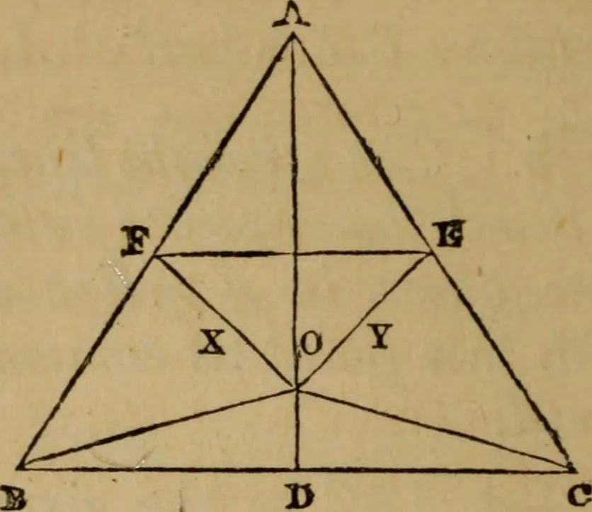 An illustration from Exercises on Euclid and in modern geometry for the use of schools, private students, and junior university students, 1881, leaf 33