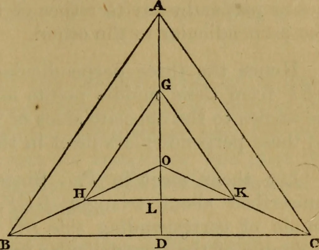 An illustration from Exercises on Euclid and in modern geometry for the use of schools, private students, and junior university students, 1881, leaf 34