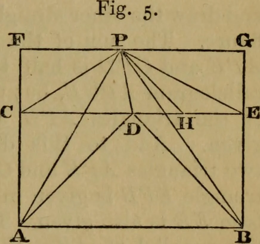 An illustration from Exercises on Euclid and in modern geometry for the use of schools, private students, and junior university students, 1881, leaf 44