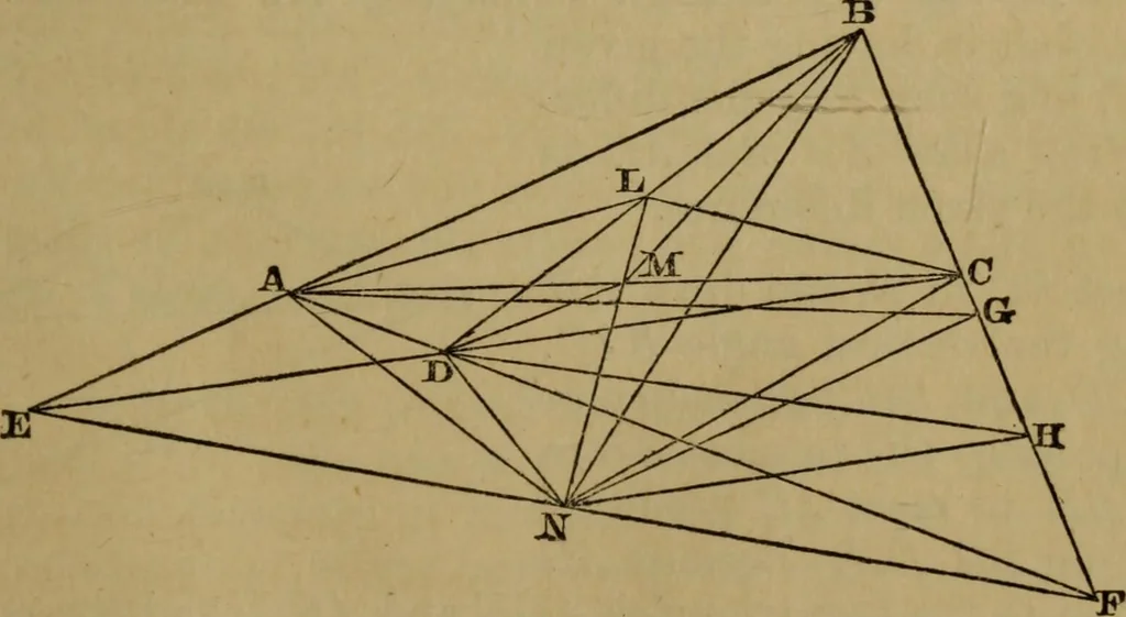 An illustration from Exercises on Euclid and in modern geometry for the use of schools, private students, and junior university students, 1881, leaf 46