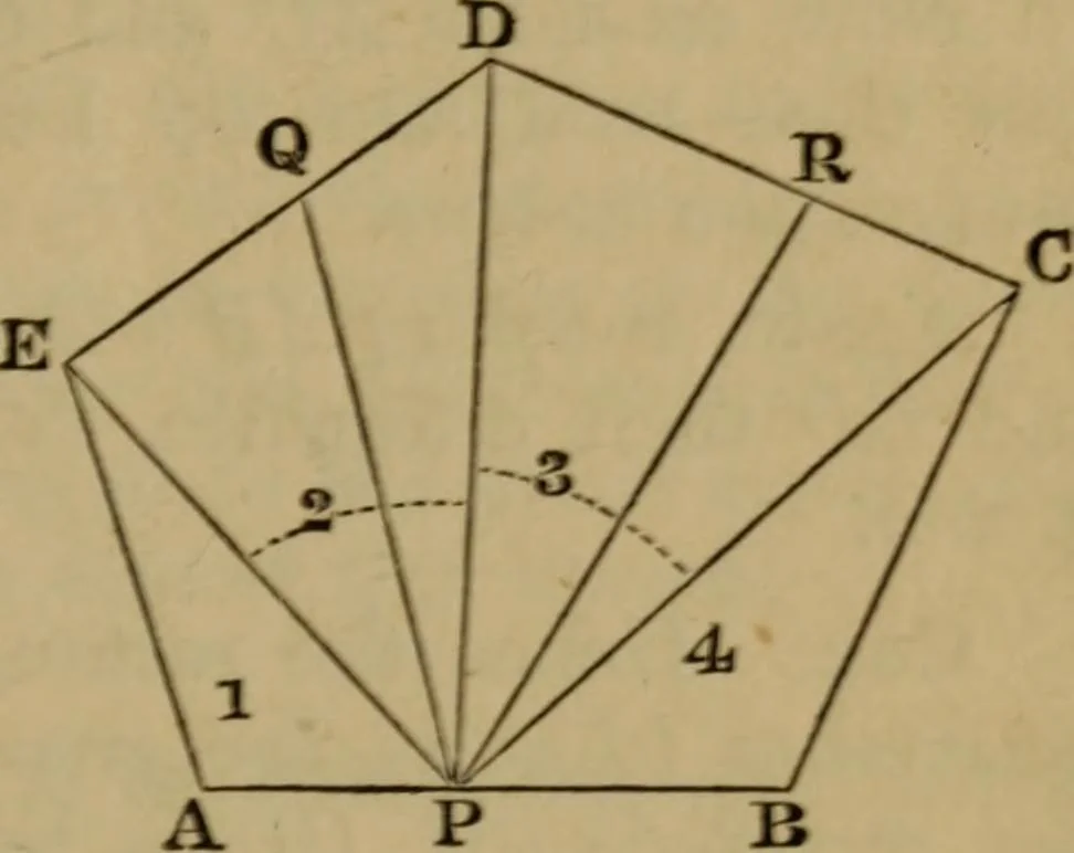 An illustration from Exercises on Euclid and in modern geometry for the use of schools, private students, and junior university students, 1881, leaf 54