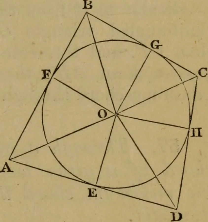 An illustration from Exercises on Euclid and in modern geometry for the use of schools, private students, and junior university students, 1881, leaf 64