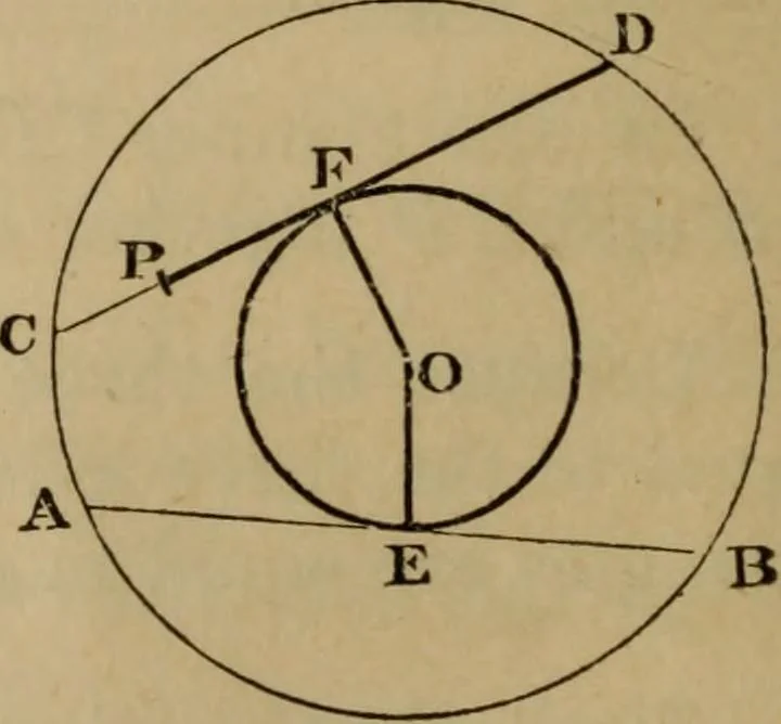 An illustration from Exercises on Euclid and in modern geometry for the use of schools, private students, and junior university students, 1881, leaf 65