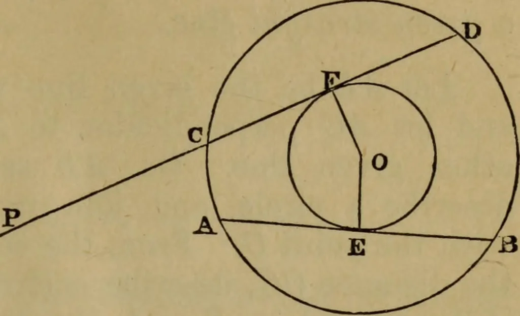 An illustration from Exercises on Euclid and in modern geometry for the use of schools, private students, and junior university students, 1881, leaf 66