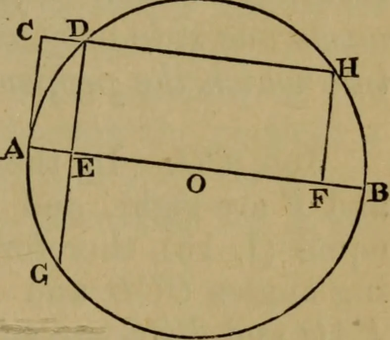 An illustration from Exercises on Euclid and in modern geometry for the use of schools, private students, and junior university students, 1881, leaf 66