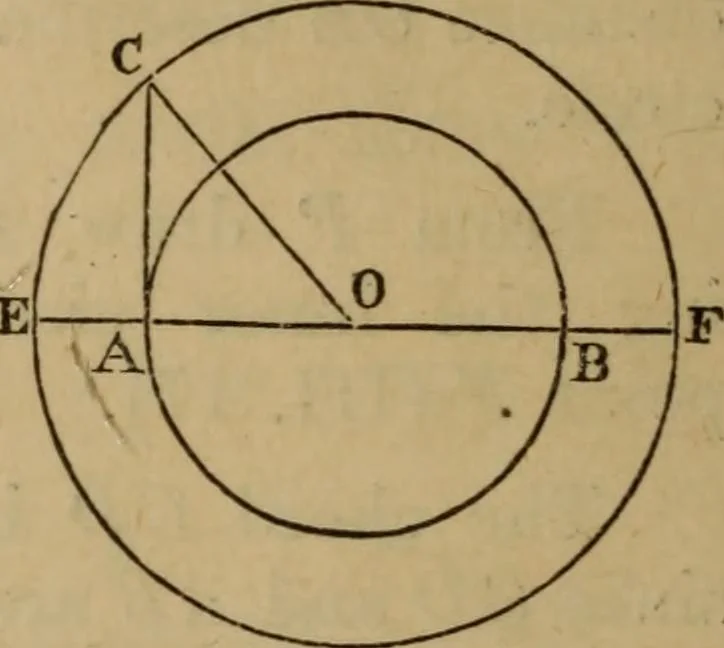 An illustration from Exercises on Euclid and in modern geometry for the use of schools, private students, and junior university students, 1881, leaf 67