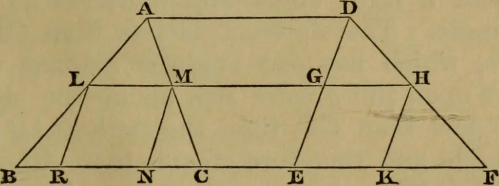 An illustration from Exercises on Euclid and in modern geometry for the use of schools, private students, and junior university students, 1881, leaf 70