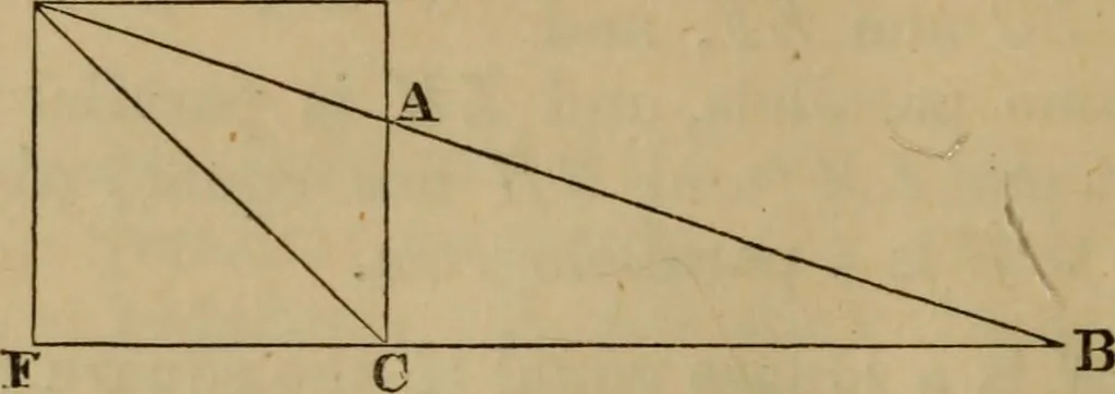 An illustration from Exercises on Euclid and in modern geometry for the use of schools, private students, and junior university students, 1881, leaf 71