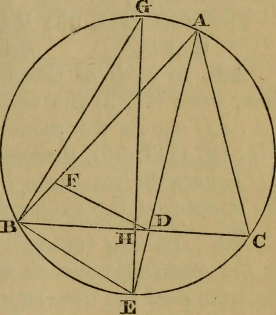 An illustration from Exercises on Euclid and in modern geometry for the use of schools, private students, and junior university students, 1881, leaf 88