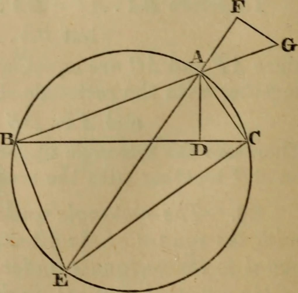 An illustration from Exercises on Euclid and in modern geometry for the use of schools, private students, and junior university students, 1881, leaf 89