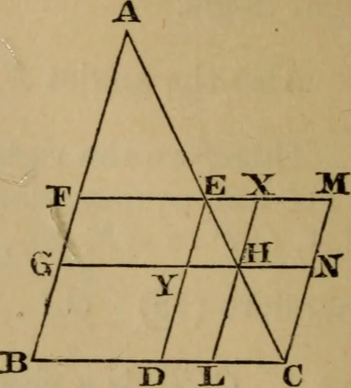 An illustration from Exercises on Euclid and in modern geometry for the use of schools, private students, and junior university students, 1881, leaf 95