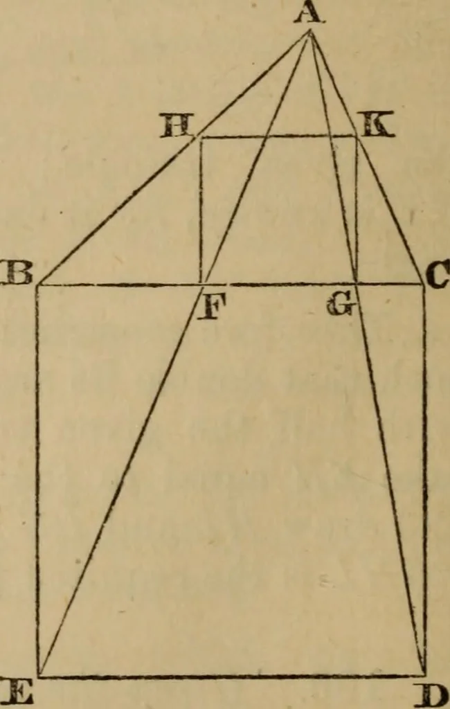 An illustration from Exercises on Euclid and in modern geometry for the use of schools, private students, and junior university students, 1881, leaf 97