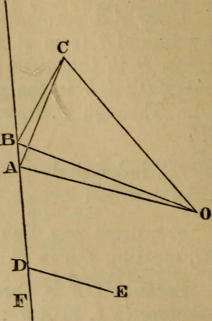 An illustration from Exercises on Euclid and in modern geometry for the use of schools, private students, and junior university students, 1881, leaf 99
