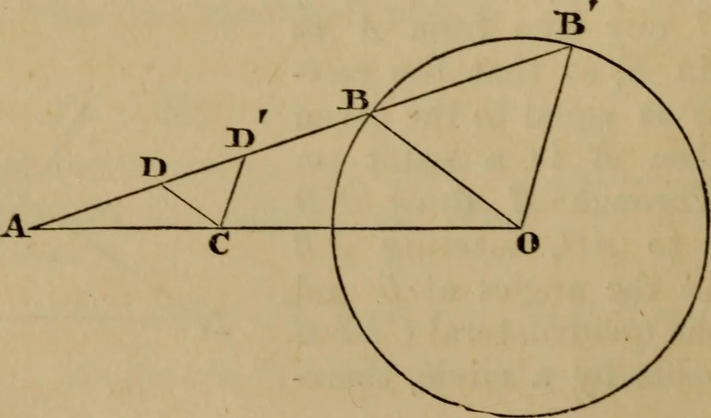 An illustration from Exercises on Euclid and in modern geometry for the use of schools, private students, and junior university students, 1881, leaf 99