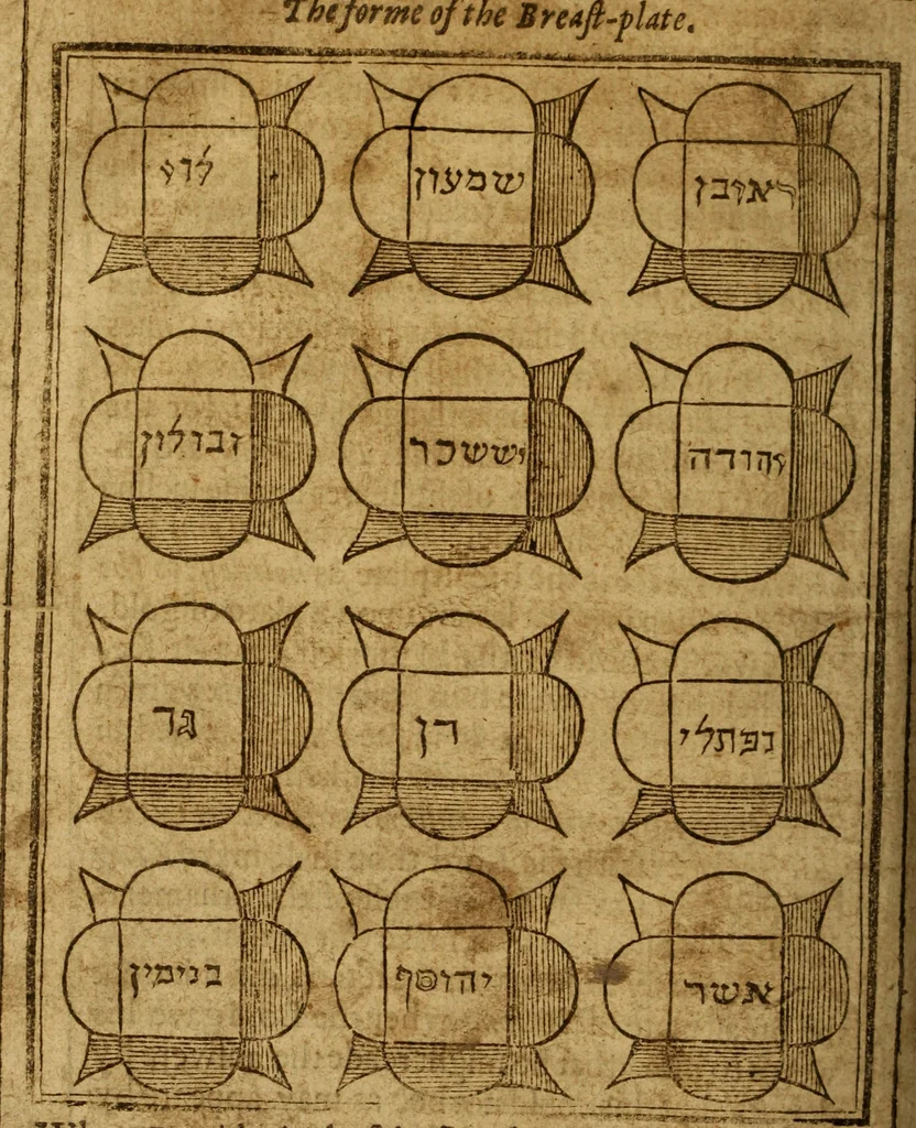 An illustration from Exercitations divine : containing diverse questions and solutions for the right understanding of the Scriptures, proving the necessitie, majestie, integritie, perspicuitie, and sense thereof, as also shewing the singular prerogatives wherewith the Lord indued those whom he appointed to bee the pen-men of them, together with the excellencie and use of divinitie above all humane sciences : all which are cleared out of the Hebrew, and Greeke, the two originall languages in which the Scriptures were first written, by comparing them with the Samaritane, Chaldie, and Syriack copies, and with the Greeke interpretors, and vulgar Latine translation ..., 1634, leaf 85