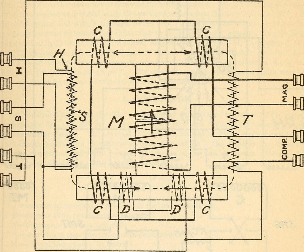 An illustration from An experimental study of the fahy permeameter, 1918, leaf 29