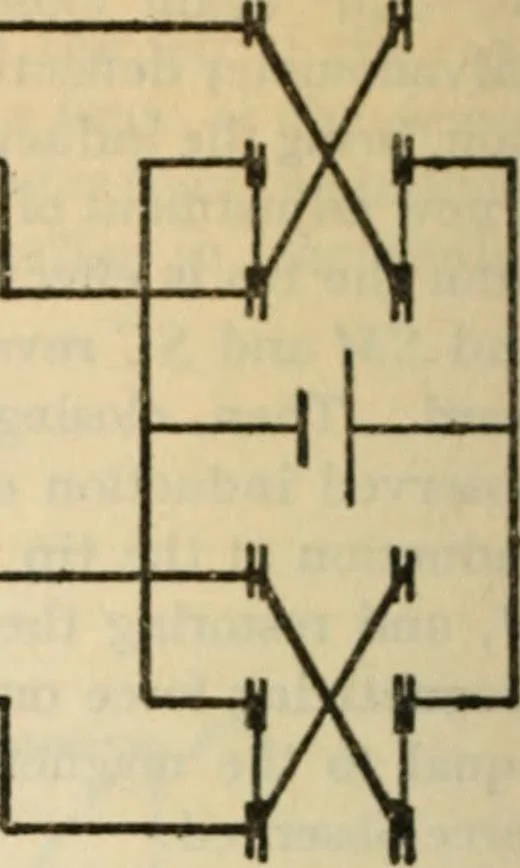 An illustration from An experimental study of the fahy permeameter, 1918, leaf 36