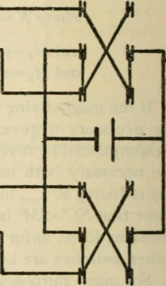 An illustration from An experimental study of the fahy permeameter, 1918, leaf 36