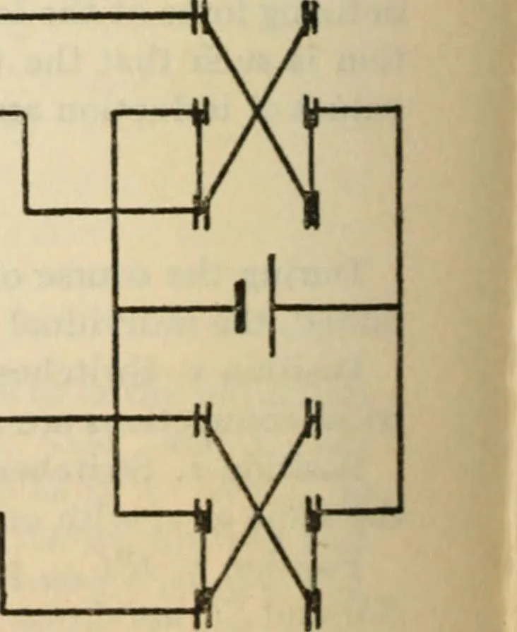 An illustration from An experimental study of the fahy permeameter, 1918, leaf 36