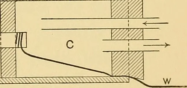 An illustration from Experiments on the Heusler magnetic alloys, 1906, leaf 22