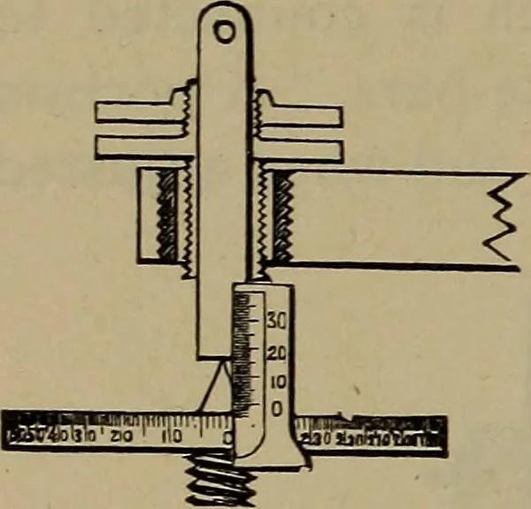 An illustration from Experimental engineering and manual for testing, 1903, leaf 100