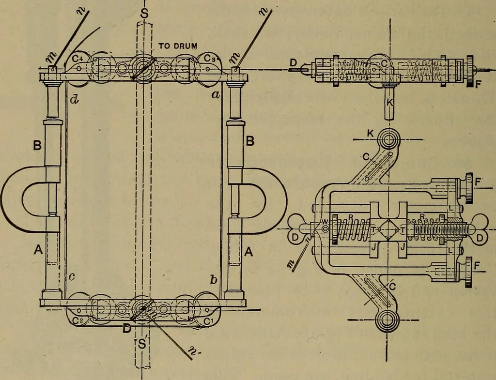 An illustration from Experimental engineering and manual for testing, 1903, leaf 102
