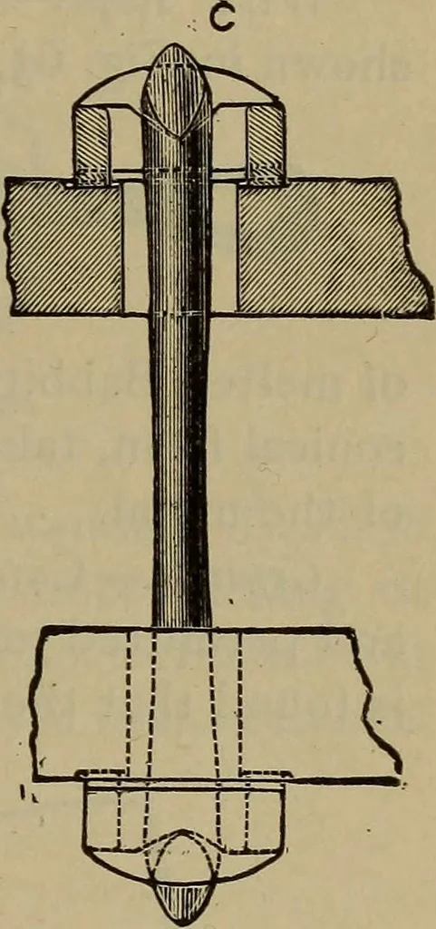 An illustration from Experimental engineering and manual for testing, 1903, leaf 107