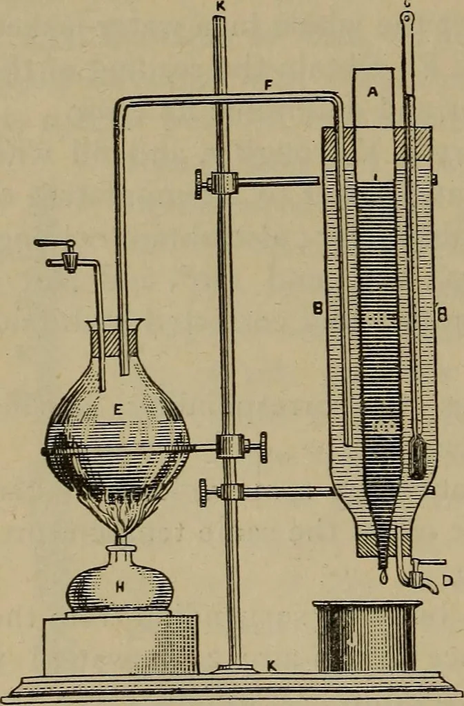 An illustration from Experimental engineering and manual for testing, 1903, leaf 166