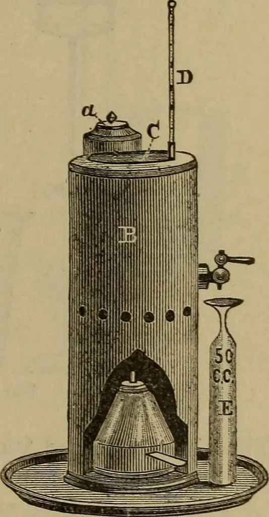 An illustration from Experimental engineering and manual for testing, 1903, leaf 167