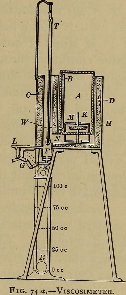 An illustration from Experimental engineering and manual for testing, 1903, leaf 169