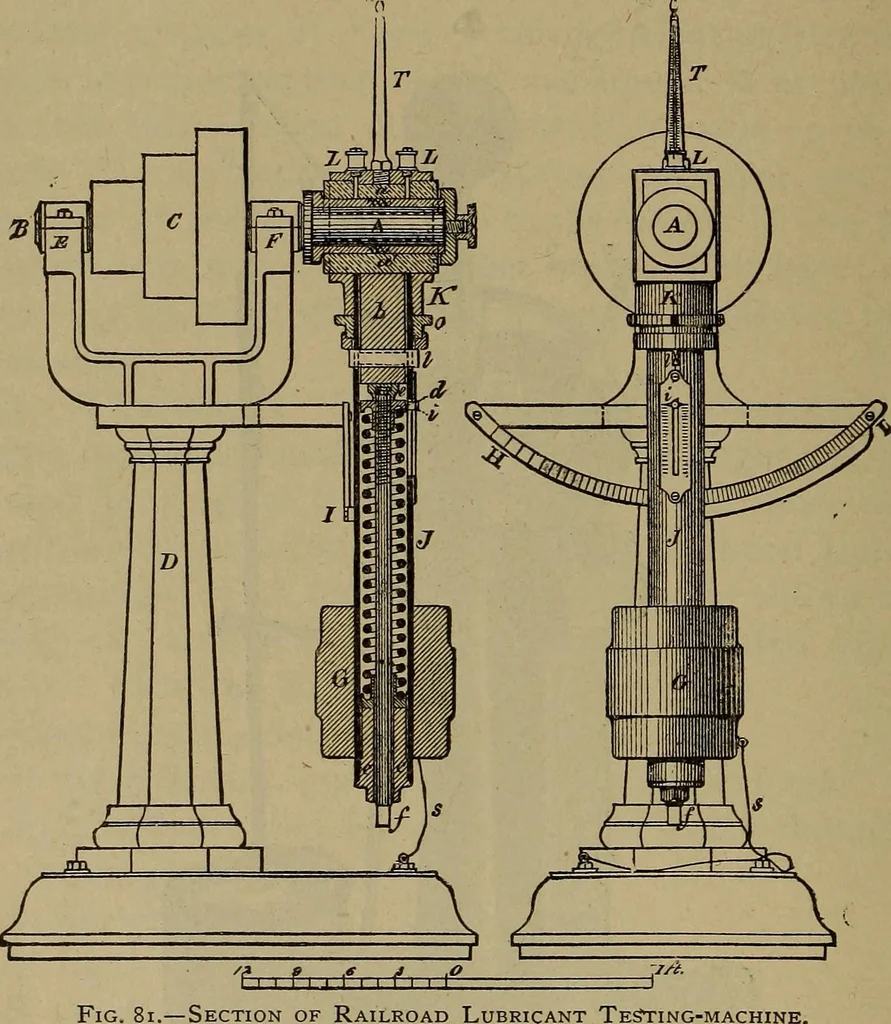 An illustration from Experimental engineering and manual for testing, 1903, leaf 182