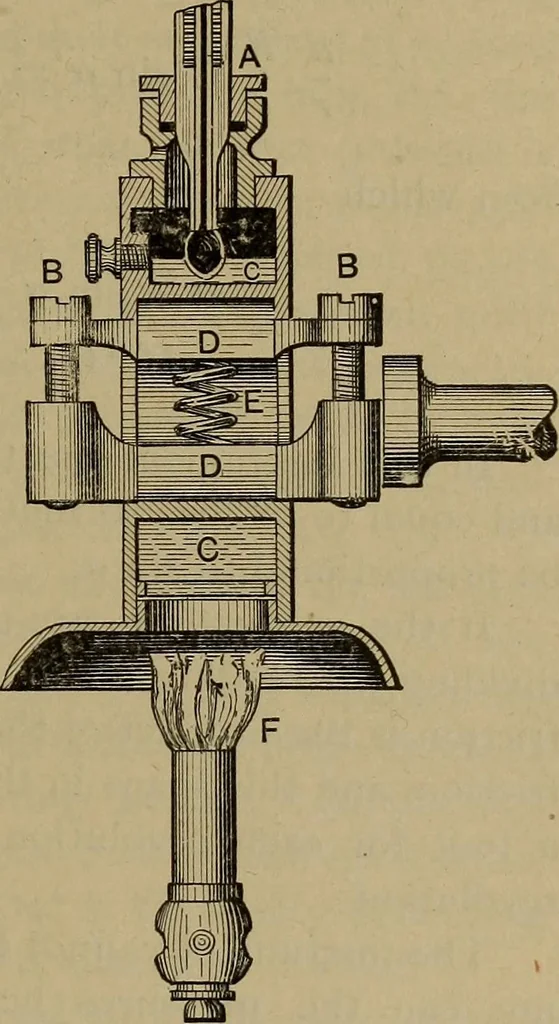 An illustration from Experimental engineering and manual for testing, 1903, leaf 191