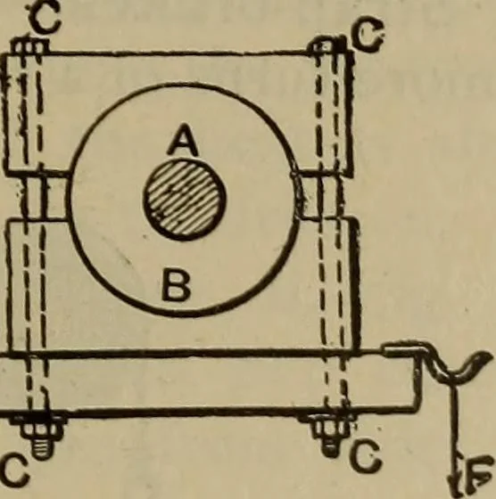 An illustration from Experimental engineering and manual for testing, 1903, leaf 201